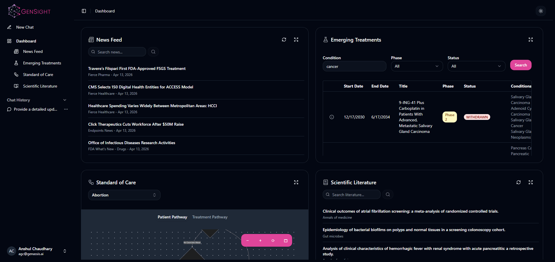 Gensight Dashboard screenshot