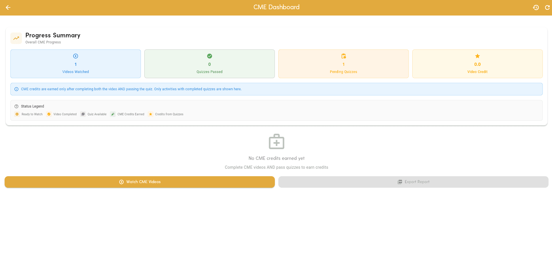 ICA CME Learning Module